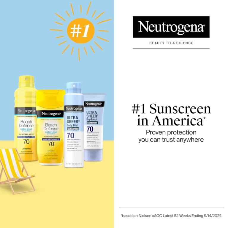 Neutrogena Ultra Sheer Dry-Touch Sunscreen SPF 70 in Ethiopia. Lightweight, non-greasy formula with broad-spectrum UVA/UVB protection. Perfect for oily and sensitive skin. Free delivery in Addis Ababa. Call +251929419111.