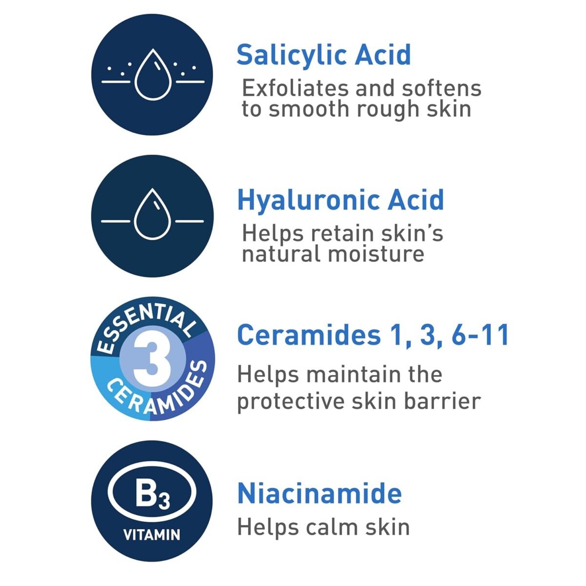 CeraVe Renewing SA Cleanser - Image 4