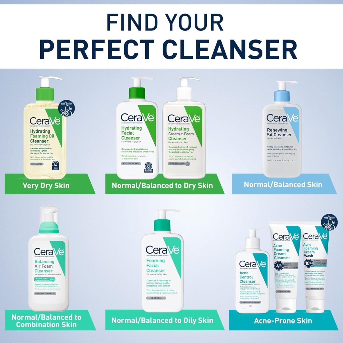 CeraVe Renewing SA Cleanser - Image 5